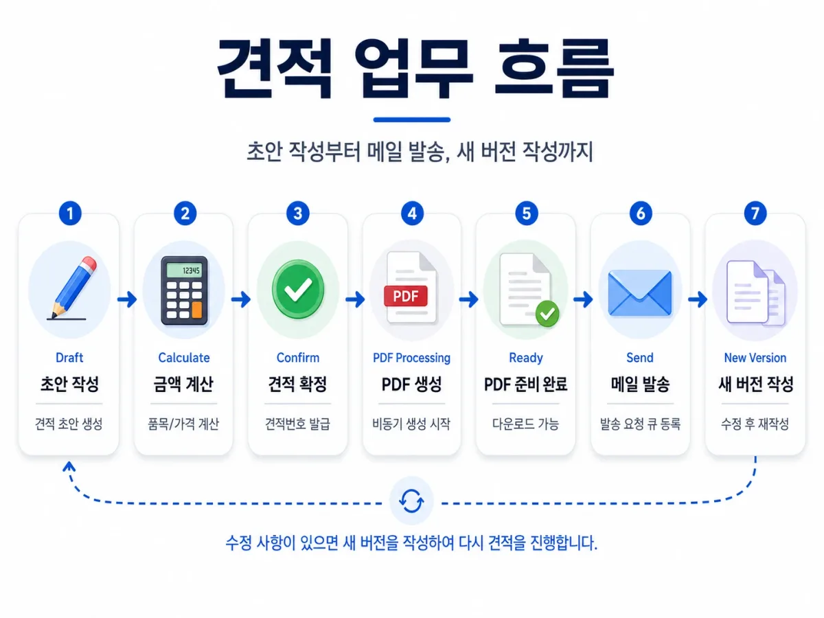 ChatGPT Image 2026년 8월 24일 오후 07_48_57 (1).png