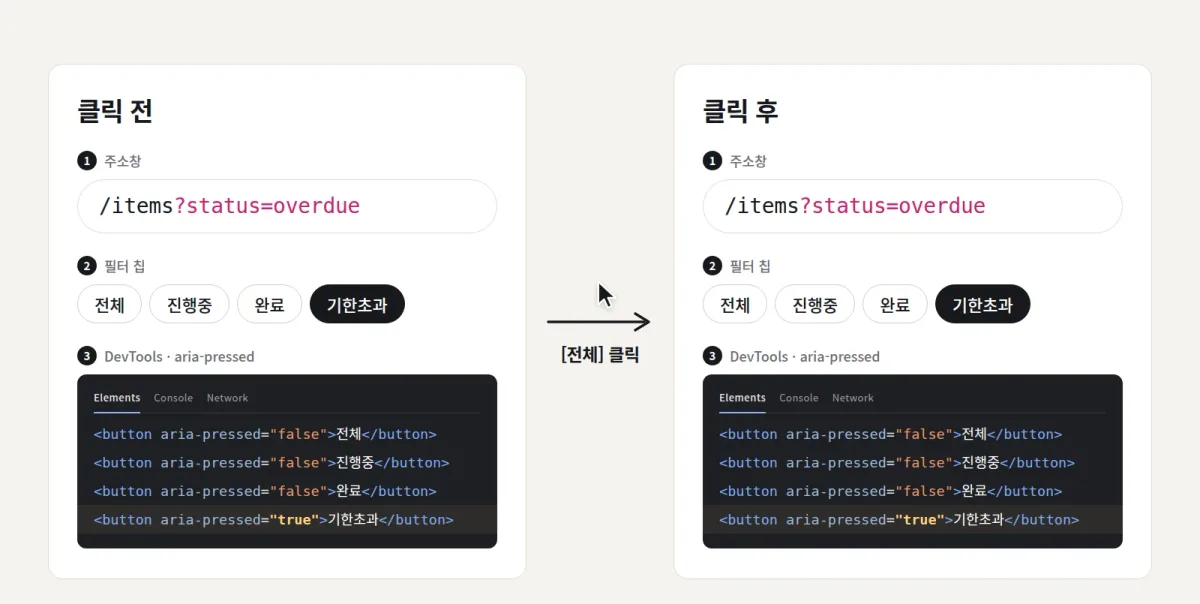 bug-01-before-after.png
